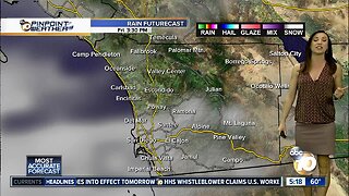 10News Pinpoint Weather with Meteorologist Megan Parry