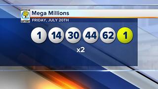Are you the lucky winner? Mega Millions drawing announced