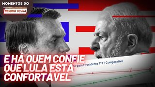 Pesquisa aponta redução da diferença entre Lula e Bolsonaro | Momentos do Resumo do Dia