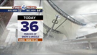 Scattered snow showers today