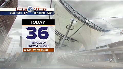 Scattered snow showers today
