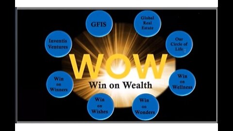 22 05 24 Win On Wealth Circle Of Entities by Nelson M