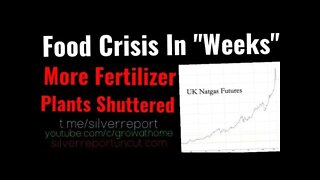 More Fertilizer Plants Shuttered & Food Supply Heading For Chaos After Record Surge In Gas Prices