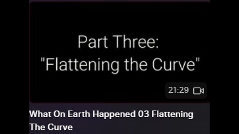 What On Earth Happened 03 Flattening The Curve