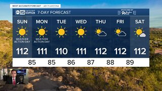 FORECAST: Hot and dry! Heat Warnings this weekend