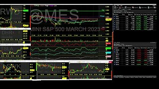 Tuesday Trading with Day Trading Radio Show. Live Trading, News and Commentary