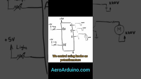 #Arduino Smart Home Control System With Lighting and Temperature - #Iot #smarthouse #AeroArduino