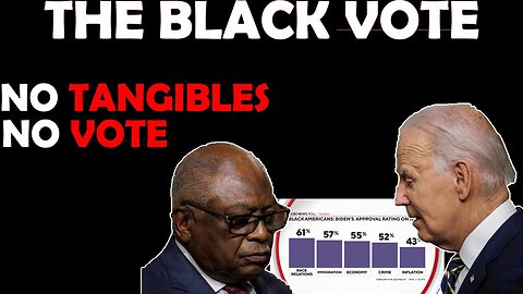 Rep Clyburn Is Delusional On Black Voter Support
