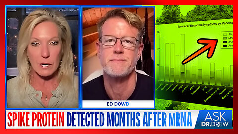 New Study: Long COVID Symptoms & Spike Protein Detected MONTHS After mRNA Vaccination w/ Ed Dowd & Dr. Kelly Victory – Ask Dr. Drew