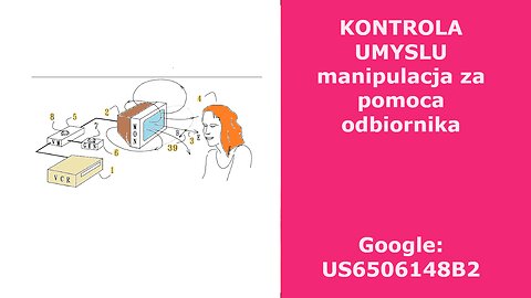 kontrola umyslu za pomoca monitora telewizora US6506148B2