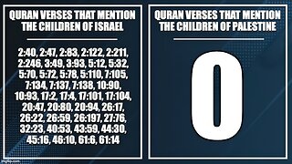 The Quran Mentions Israel Not Palestine