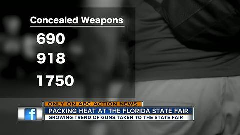 Concealed guns at Florida State Fair skyrocketing