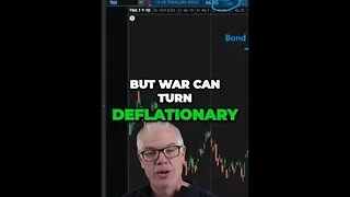 The Impact of War on Deflation and Monetary Supply