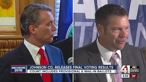 Kobach maintains lead after most provisional ballots counted