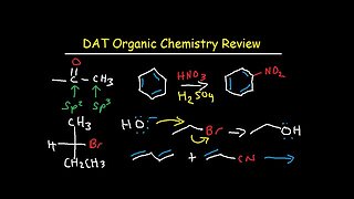 DAT Organic Chemistry Study Guide Review
