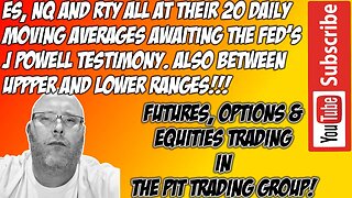 20 Daily Moving Average - ES E mini S&P500 NQ NASDAQ 100 Premarket Trade Plan - The Pit Day Trading