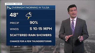 Sunday Night Quickcast