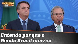 A morte do Renda Brasil e o cartão vermelho do capitão Bolsonaro