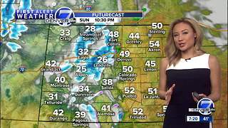 Denver Weather: More dry weather on Sunday for the metro. Snow on the way for the mountains!