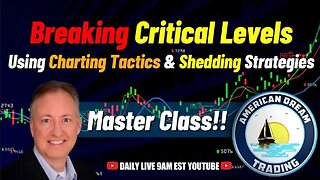 Navigating Market Challenges - Breaking Critical Levels & Charting Tactics In The Stock Market