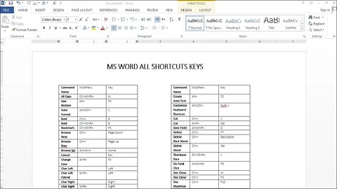 A to Z Shortcut Key in ms word | All Shortcut key in ms word | Ms Word all Shortcut Key ||