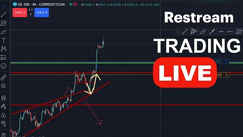 🔴 Live Forex Markets analysis 30/05/2023 Swing Trading
