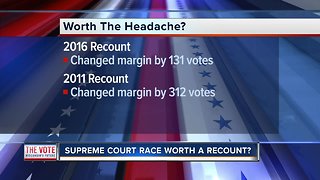 Recount possible in Wisconsin Supreme Court race