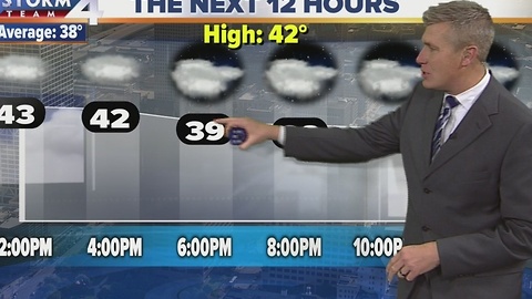 Brian Gotter's Storm Team 4cast at Noon