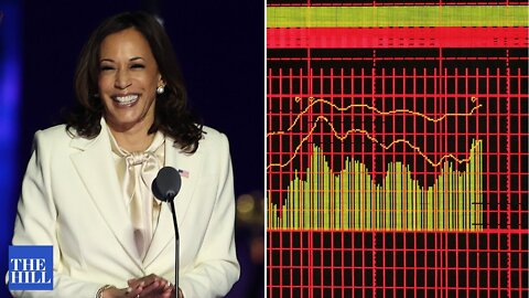 'Americans Getting Back To Work At Record-Setting Pace’: Kamala Harris Praises New Jobs Numbers