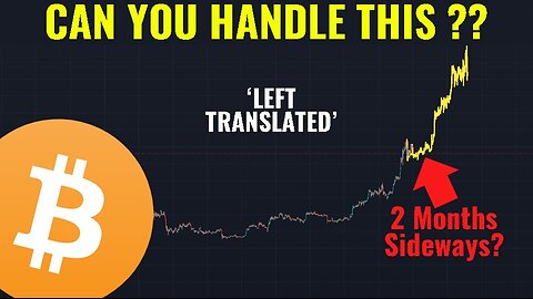 Was I wrong? Is Bitcoin Crashing?