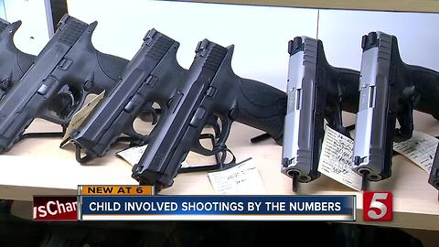 Accidental Shooting Deaths Of Children In 2017 At 4