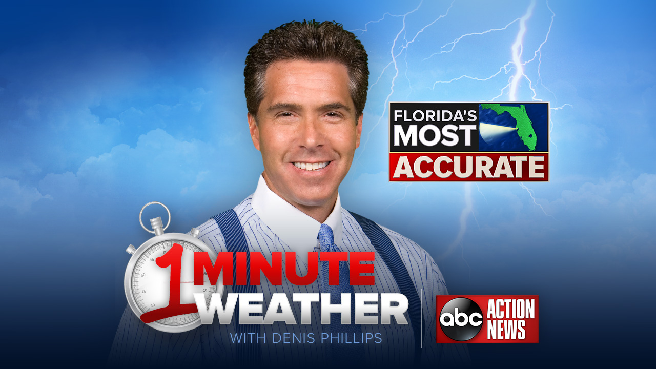 Florida's Most Accurate Forecast with Denis Phillips on Friday, November 8, 2019