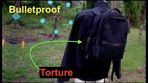 Torture Test Bodyguard Bulletproof Backpack