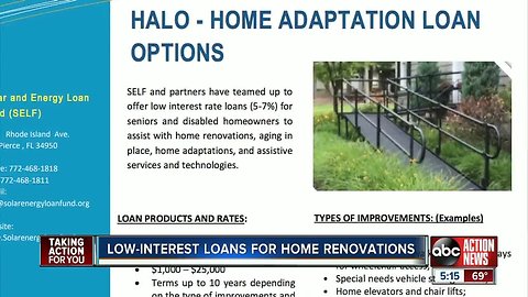 Low-income Halo loans for home renovations