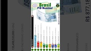 Estados Mais Ricos do Brasil | PIB Nominal