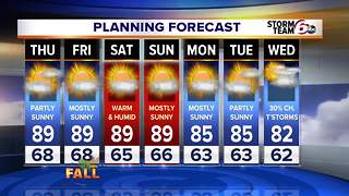 Summer temps into first weekend of fall!