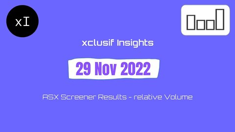 ASX Screener Stocks relative Volume 20221129 charts