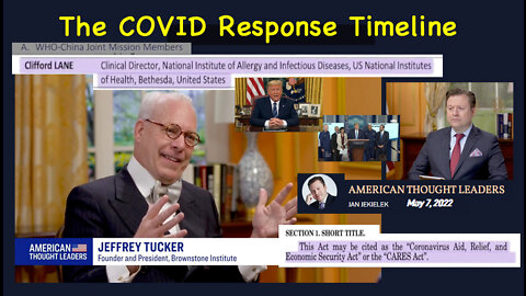 The COVID Response Timeline