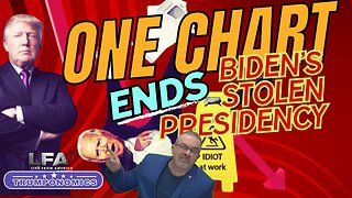 One Chart Ends Biden’s Stolen Presidency [Trumponomics #116-8AM]