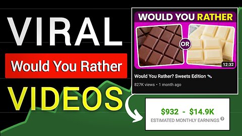 How to Create Viral Would You Rather Videos and Earn $15,259/mon | MMO Make Money Online