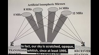 A.I. Integrity Tests: Magnetosphere & Satellites | Nazis in America | Mormons & Blood Atonement