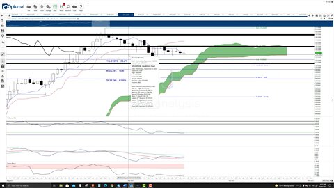 Solana (SOL) Cryptocurrency Price Prediction, Forecast, and Technical Analysis - Sept 29th, 2021