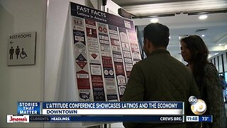 L'Attitude Conference showcases Latinos and the economy