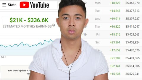 How To Make Money On YouTube Without Showing Your Face (In 2022)