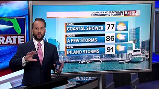 Florida's Most Accurate Forecast with Jason on Sunday, August 4, 2019