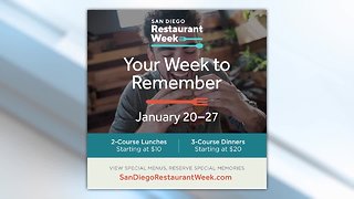 Dig Into Delicious Discounts with San Diego Restaurant Week!