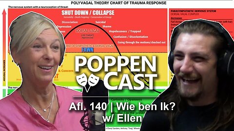 Wie ben Ik? w/ Ellen | PoppenCast #140