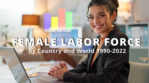 Share of Female Labor by Country and World 1990-2022