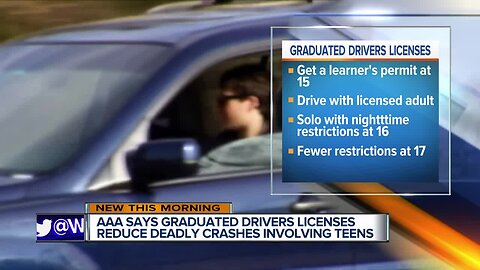 National Teen Driver Safety Week kicks off