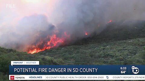 High temperatures create potential for fire danger in SD County